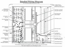Question:how do i find the wiring diagrams for my newmar mountain aire 5th wheel. Blue Wire Montana Owners Club Keystone Montana 5th Wheel Forum