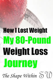 Pin On The Shape Within Weight Loss Blog