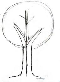 And once you master these basics, you'll have the skills (and confidence). How To Draw A Tree Happy Family Art