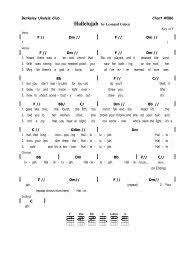 Lofi and the ukulele is an automatic win in my opinion. Chords Of Leonard Cohen Maarten Massa
