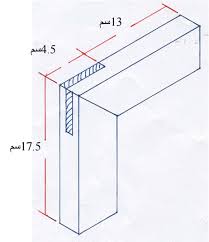 فن الخشب wood art وصلات تعشيق الخشب links interleave wood wood line chart chart