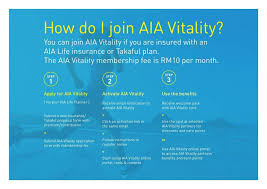The respective officer will authenticate the form and your request in the aadhaar portal. The Launch Of Aia Vitality Programme In Malaysia Rebecca Saw