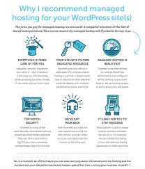 Flywheel Why They Re The Only Blog Host You Ll Need Clickstartclub Com Blog Hosting Blog Writing Website Hosting