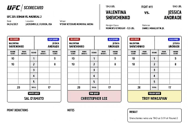 Espn, espn deportes and espn+ hold the coverage rights for ufc 251. 0gch5fc0i6wn8m