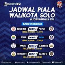 Piala walikota solo 2021 memang akan diikuti oleh 4 klub dari liga 1 dan 4 klub dari liga 2. Harminto Mimin Harminto Mimin Twitter