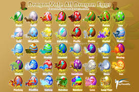 Dragonvale Breeding Wiki Fandom Powered By Wikia