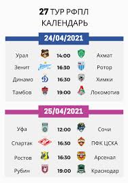 Состав, прогнозы, трансферы, слухи, где сейчас. Raspisanie Matchej 27 Go Tura Rpl Infografika Nevasport