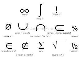 Mathematics The Science That Uses Deductive Reasoning To Study The Properties Of Abstract Entities Such As Numbers S Science Symbols Mathematics Math Methods