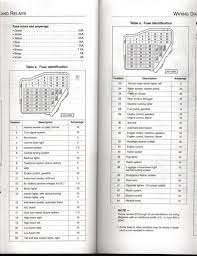 I know this has been posted before, but my link to it is no longer valid. Vw Mk4 Fuse Box Block Diagram Hardware Polarisss Xp21 Khalifah Ustmaniah Pistadelsole It