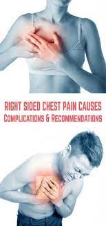 Pin On Health
