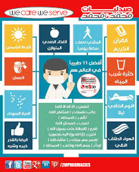 أفضل 11 طبيبا في العالم Lol Comics Map