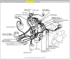 At the dizzy and one wire has power goin through and my coil(external)also has power running to one wire but dosnt fire at coil when u turn it over.neither does. Toyota Vacuum Diagram Synergy Browsing Wiring Diagram Union Synergy Browsing Buildingblocks2016 Eu