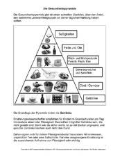 Kostenlose hörversionen und arbeitsblätter gibt es zu spannenden themen wie dem gotischen baustil in deutschland, der taunusregion in hessen oder den. Unterrichtsmaterial Fur Projekte In Der Grundschule Ernahrung Themen Und Projekte Hus Klasse 3 Grundschulmaterial De