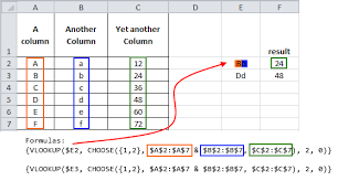The Ultimate Vlookup Trick Multi Condition Lookup Excel Tutorials Microsoft Excel Excel Spreadsheets