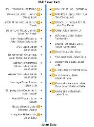 For more information or any assistance, contact hasil care line at: 2