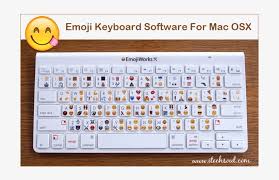 As shocking as it is, it's not a pile of poo: Emoji Keyboard For Mac Headphone Emoji On Keyboard Png Image Transparent Png Free Download On Seekpng