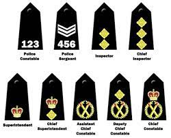 Most of the british police ranks that exist today were chosen by home secretary sir robert peel, the founder of the metropolitan police, enacted under the metropolitan police act 1829. Uk Police Ranks Line Of Duty Wiki Fandom