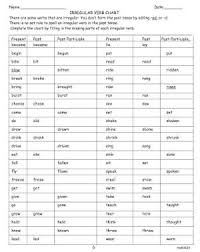 Irregular Past And Participle Forms Verbs Ready To Print Charts Worksheets Instructions And Answers Inc Irregular Verbs Teaching Grammar Speech And Language