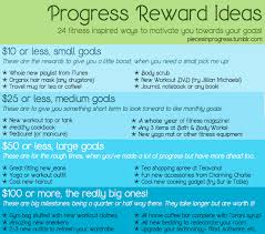 Pin On Motivation