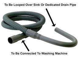 I live in westchester county, new york and want to install a utility sink in my finished laundry room on the first floor of my house. About Your Washing Machine Drain Hose Connections And Maintenance