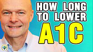 Video, resources, symptom information, treatment info How Long Does It Take For A1c To Go Down Youtube