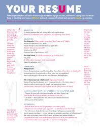 Resume 101 Part 1 Julie Elman The Visual Student Cover Letter For Resume Job Career Resume