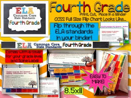 Ela Common Core Standards Grade 4 Full Size Binder Flip Charts