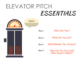 An elevator pitch is a quick compelling speech about yourself that is used to evoke interest in a person, project or people. Virtual Assistants How To Sell Your Services To Prospective Clients