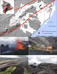 Didicas volcano is an active volcanic island in the province of cagayan in the northern philippines. Land Lava And Disaster Create A Social Dilemma After The 2018 Eruption Of Kilauea Volcano Nature Communications