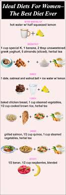 unmistakable diet chart for female diet plan what is chart