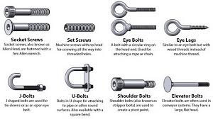 cheat guide chart bolts screws washers nuts drive charts