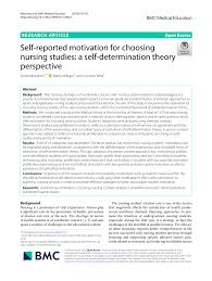 Pdf Self Reported Motivation For Choosing Nursing Studies A Self Determination Theory Perspective