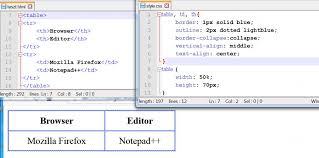 Simply copy then paste the code to your own website/blog/myspace profile page. Code N Social