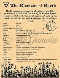Now place your hand onto the object. Element Of Earth Book Of Shadows Spell Page Witchcraft Wicca Pagan Bos Book Of Shadows Wiccan Books Wicca