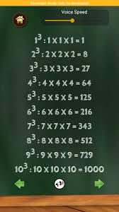 If your child understands and learn everything about multiplication in the perfect way, then he/she can the 1 to 100 multiplication table charts if learned properly will help the child in scoring good marks and using them in all kinds of mathematical problems. Multiplication Tables 1 100 For Android Apk Download