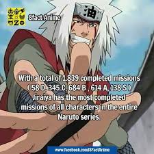 Pin On Naruto