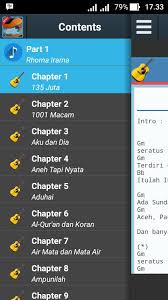 Maybe you would like to learn more about one of these? Kunci Gitar Raja Dangdut For Android Apk Download