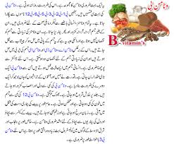 All In One About Medical All Vitamin Benefits In Urdu 2015