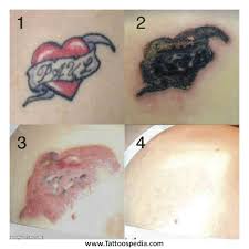 How much do tattoos cost? 41 Striking How Much Does A 3d Tattoo Cost
