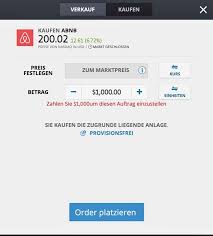 Realtimekurs, chart, fundamentaldaten, sowie aktuelle nachrichten und meinungen. Airbnb Aktie Kaufen 2021 Ja Oder Nein Analyse Prognose