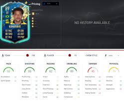 It can be achieved by completing 4 objectives. Fifa 20 Romarinho Totssf Mbs Pro League Season Objectives Requirements Fifaultimateteam It Uk