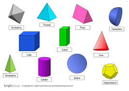 Math Homework Week Of March 18 Shapes For Kids 3d Shapes For Kids 3d Shapes