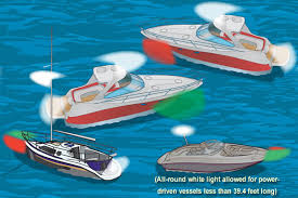 The Safety Of Navigation Lights Coast Guard Alaska