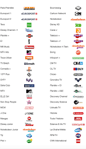 Programme tv football de la semaine canal+. Freebox Revolution Quelles Chaines Allez Vous Trouver Dans Le Bouquet Canalsat Panorama