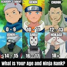 Follow Us For More Unique Naruto Fan Tshirt And Hoodies Link Shop In My Profile Credit Nanadaime Naruto 15 Years Old Anime Ninja Anime Naruto Naruto Uzumaki