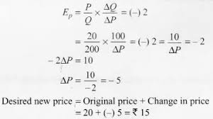 Cbse Sample Papers For Class 12 Economics Paper 1 A Plus Topper Sample Paper Economics Paper