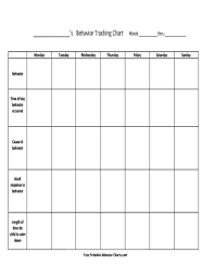 21 Printable Behavior Tracking Chart Forms And Templates