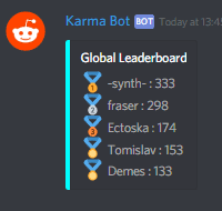 You can upload emoji up to 128x128 pixels. Karma Bot Discord Bots