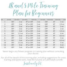 8k and 5 mile plan for