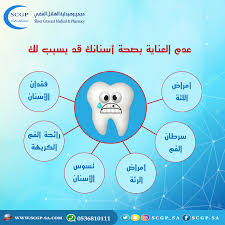 نصائح الاسنان عدم العناية بصحة أسنانك قد يسبب لك الكثير من الأمراض مجمع الهلال الفضي الطبي صحتكم غايتنا نسعد بتواصلكم معنا و Medical Pharmacy Map Screenshot